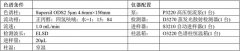 銀杏葉片中萜類(lèi)內(nèi)酯的含量分析
