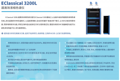 250
